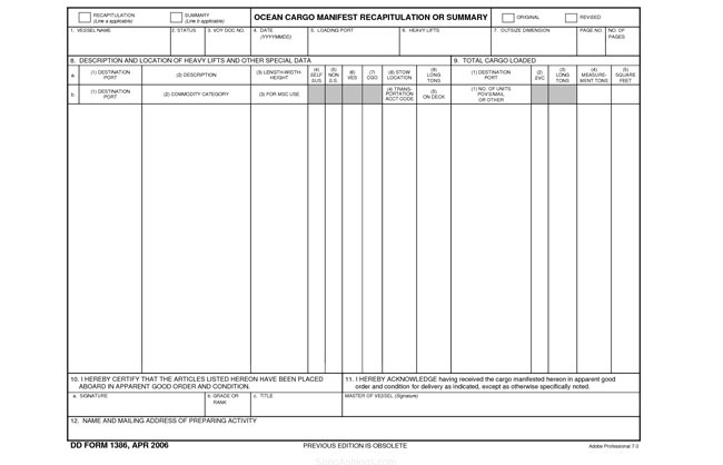 Manifest là gì trong xuất nhập khẩu?