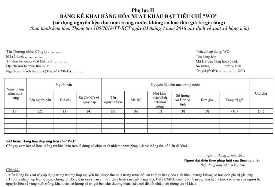 Mẫu bảng kê khai hàng hóa xuất khẩu đạt tiêu chí WO