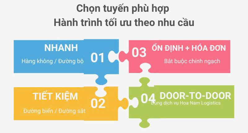 Chọn loại hình vận chuyển Trung việt phù hợp, tối ưu chi phí